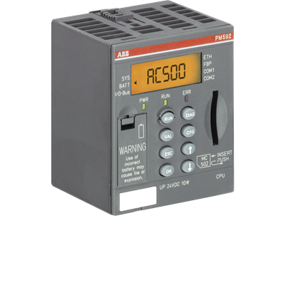 1SAP112300R0277 ABB - TB523-2ETH