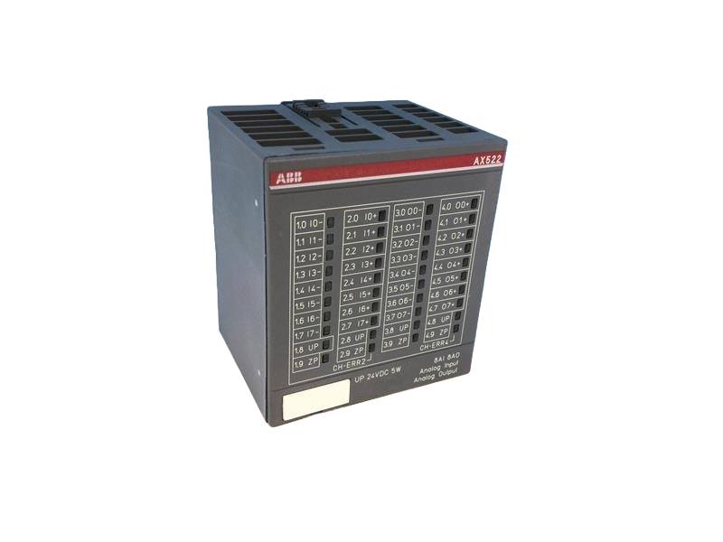 1SAP250000R0001 ABB - AX522